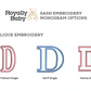 Royally Baby lace gingham applique embroidery chart showing available icon and thread options
